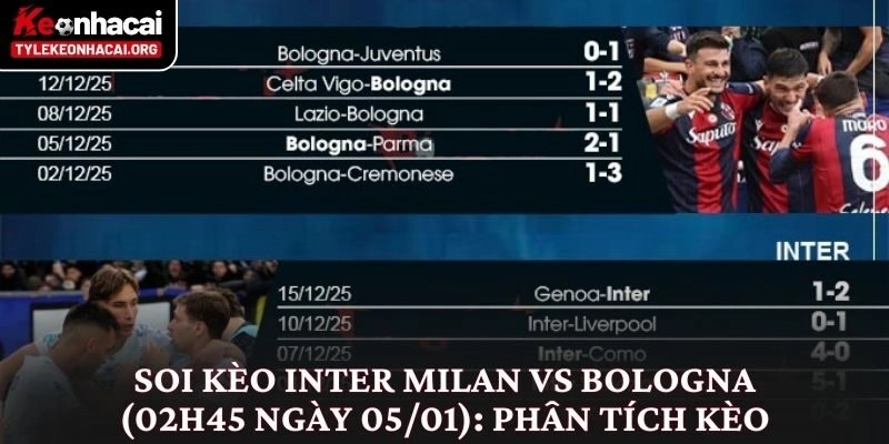 Soi kèo Inter Milan vs Bologna (02h45 ngày 05/01): Phân tích kèo