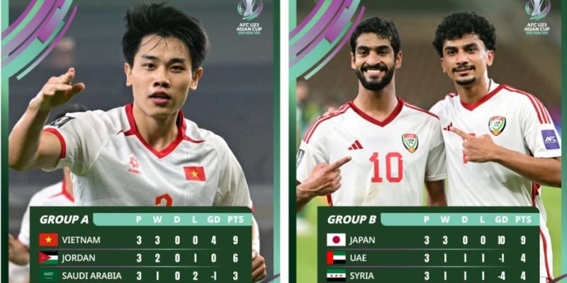 U23 Việt Nam vs U23 UAE đều muốn giành vé vào bán kết