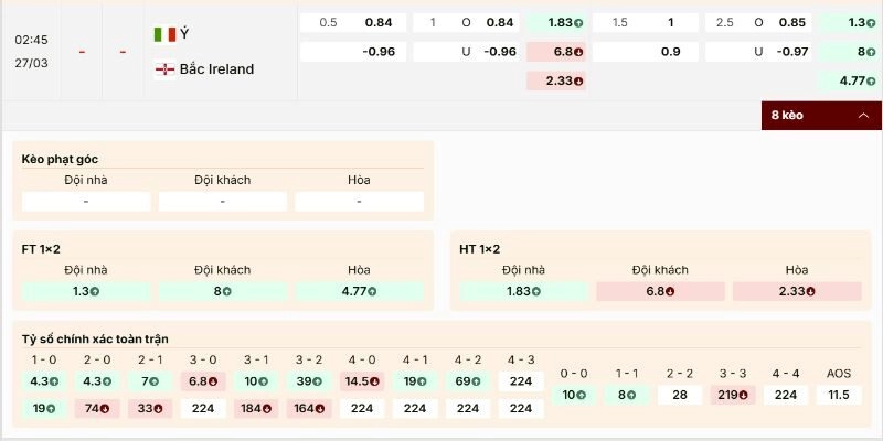Thế kèo Italy vs Northern Ireland nghiêng chủ nhà