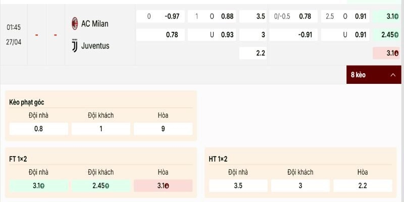 Nhìn lại đối đầu gần đây hai đội hòa nhau khá nhiều