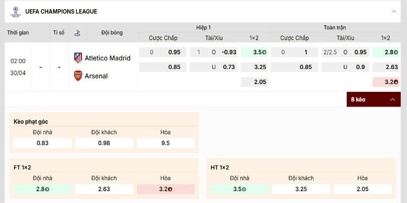 Chấp 0 được sử dụng trong trận bóng bán kết lượt đi lần này
